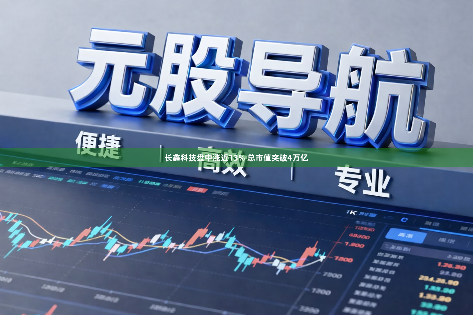 长鑫科技盘中涨近13% 总市值突破4万亿